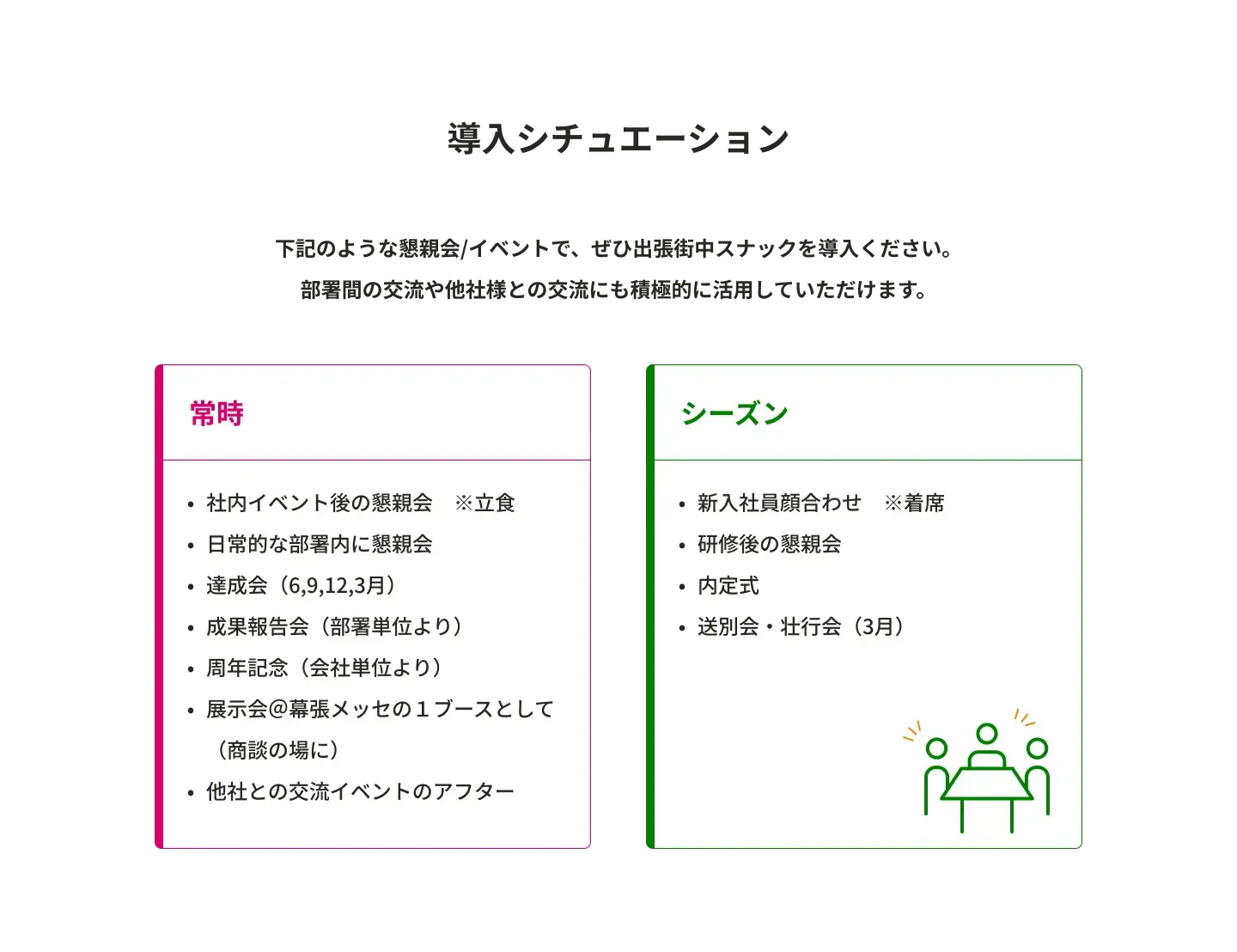 街中スナックの手順の画像