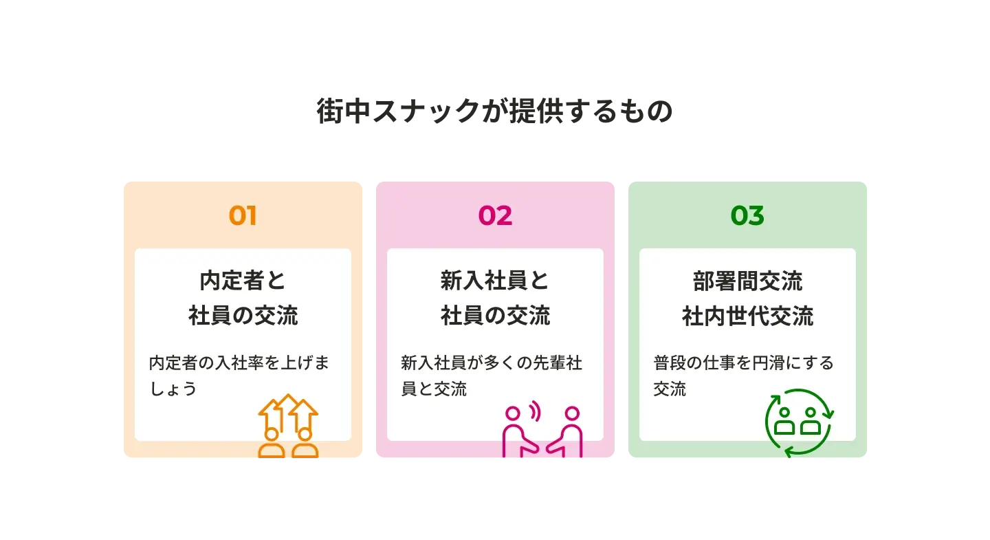 街中スナックが提供するもの