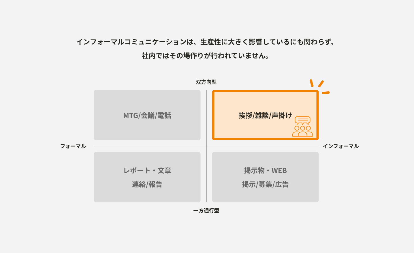 街中スナックチャート画像